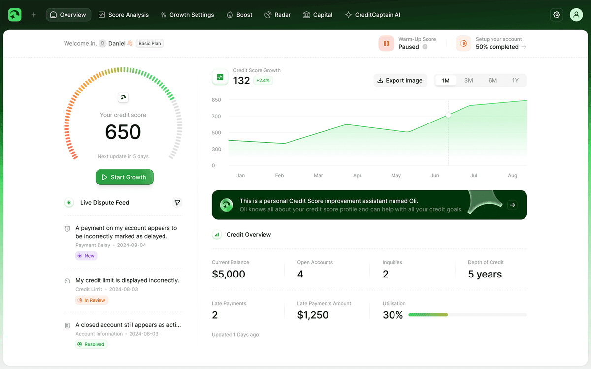 CreditCaptain Dashboard Preview